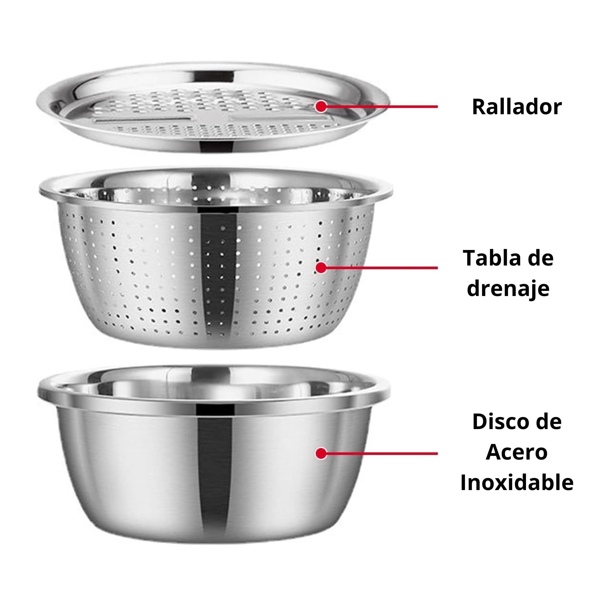 Encabezado