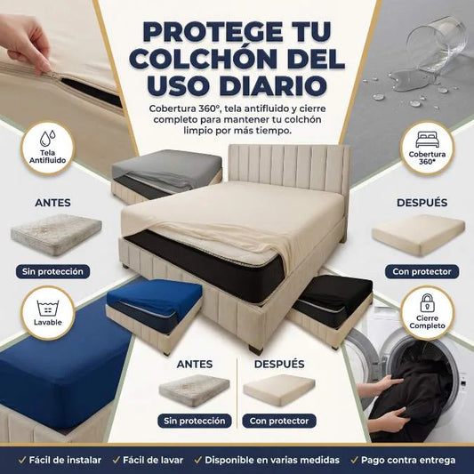 🛏️ PROTECTOR DE COLCHÓN ANTIFLUIDO 360°  Cobertura completa • Tela antifluido • Cierre tipo funda