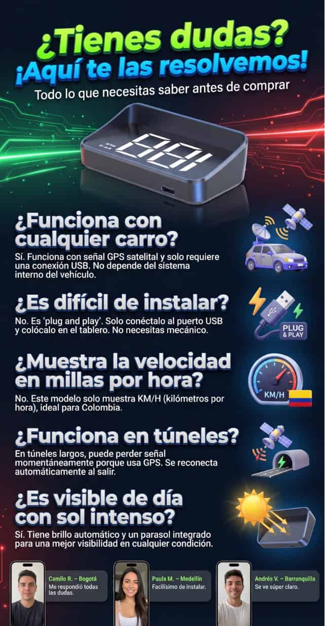 M2 Hud HUD M2 GPS Speedomete – TIENDA MER-COL